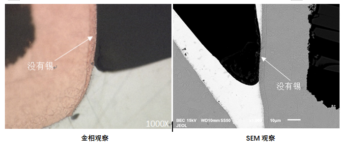 金相&SEM断面观察