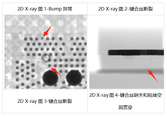 集成电路质量检测技术之X-ray检测