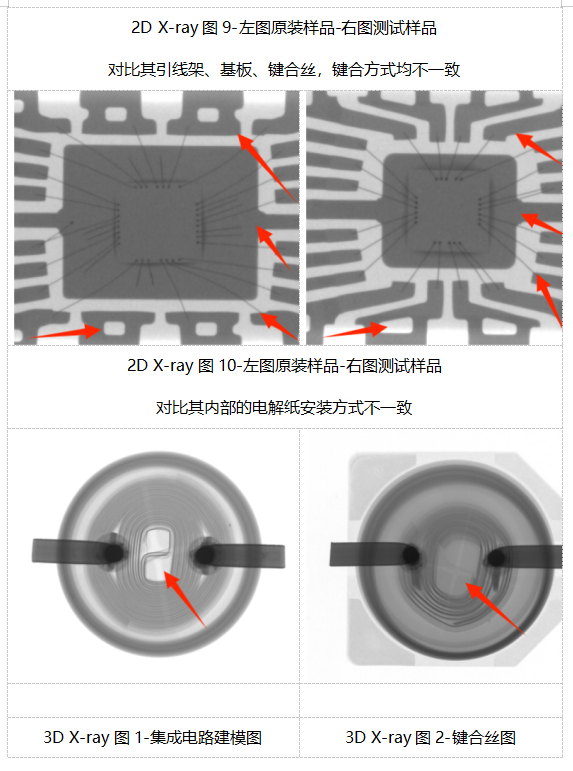 集成电路质量检测技术之X-ray检测