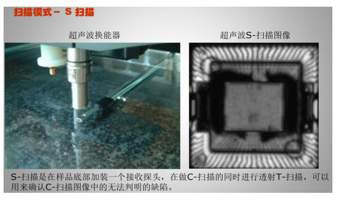 集成电路质量检测技术之超声波扫描显微镜检测