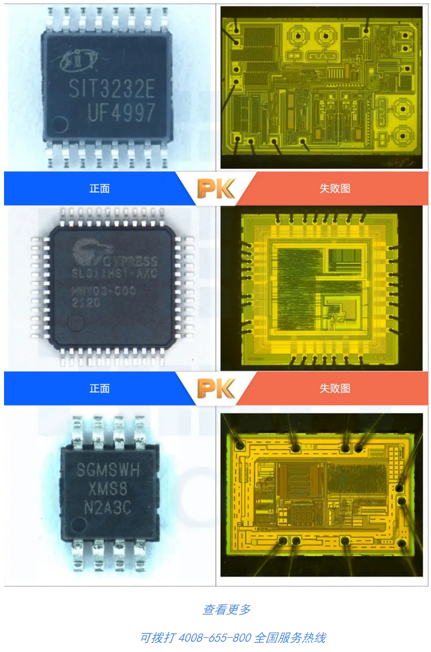 开盖检测