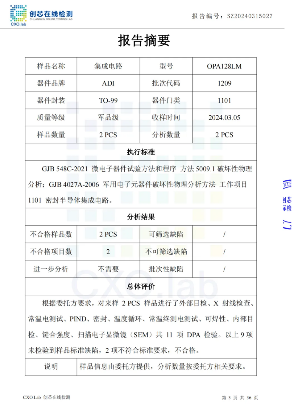 创芯检测 | 3月元器件异常物料检测拦截报告