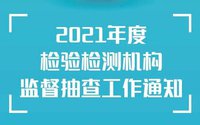 2021年度检验检测机构监督抽查工作