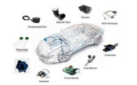 为什么要做汽车电子检测?国际标准及其目的