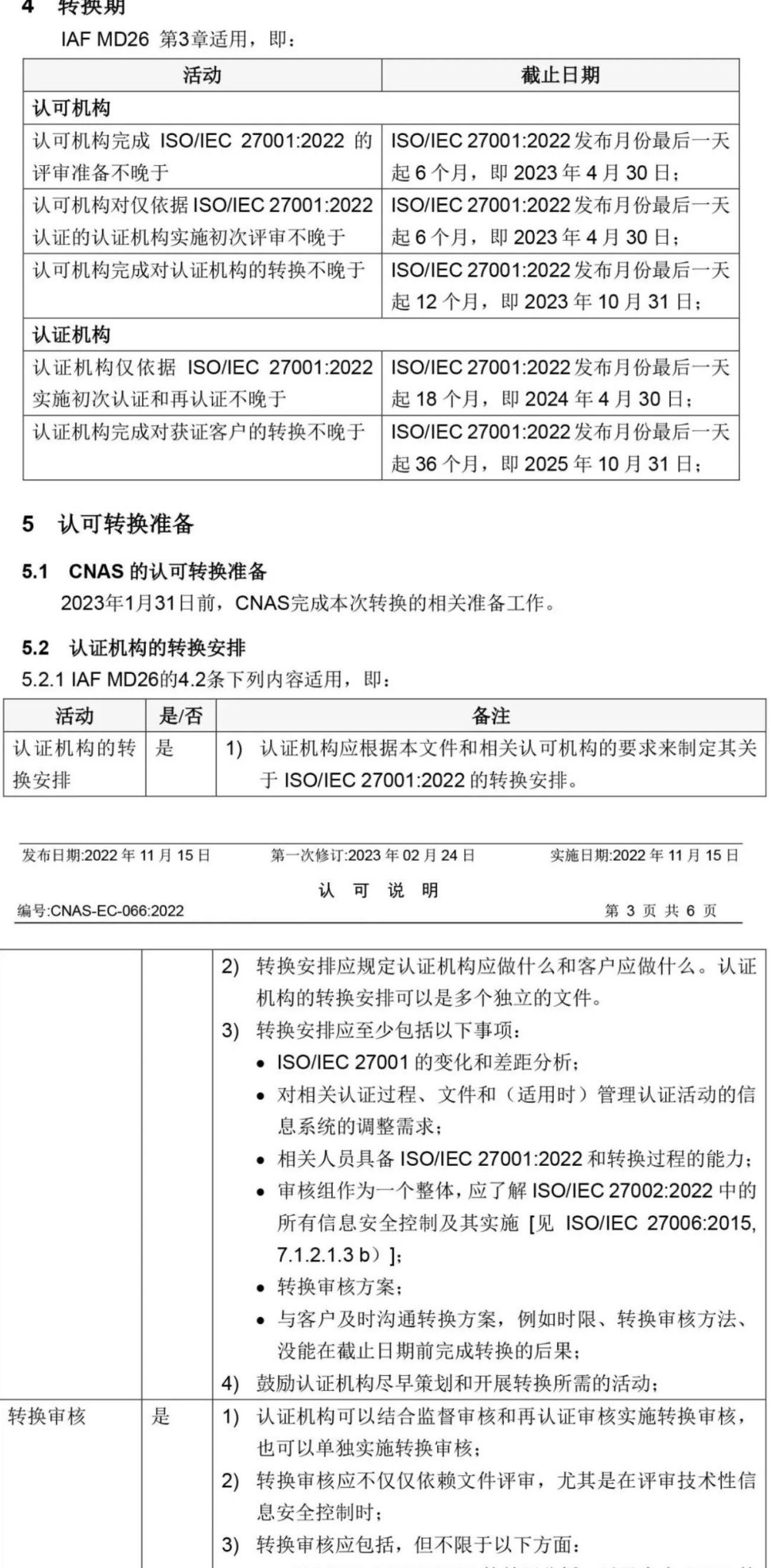 ISO/IEC  27001:2022 标准换版相关认可文件