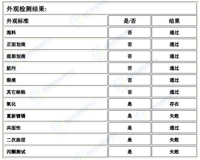 外观检测结果