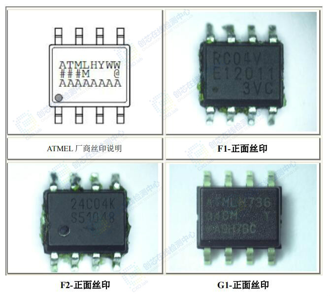 集成电路失效分析报告:AT24C04C-SSHM-T检测- 深圳市创芯在线检测服务