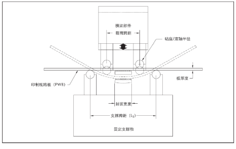 测试图片