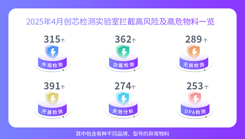 数据1.png