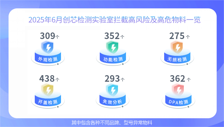 数据1.jpg