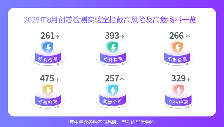 数据1.png