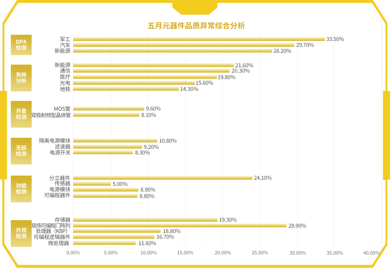 条形图(3).jpg