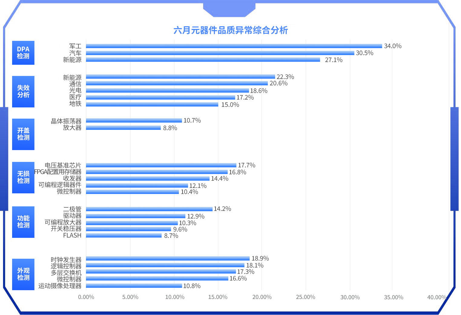 条形图(7).jpg