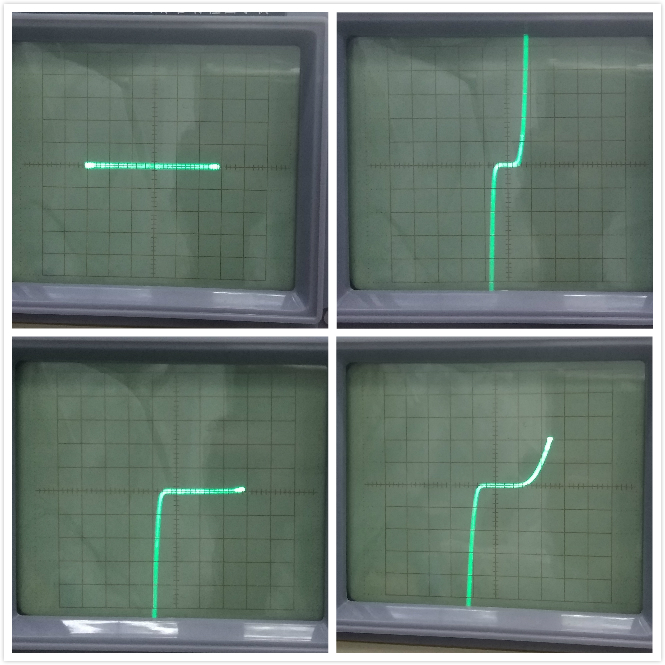 电特性测试（Pin Correlation Test）