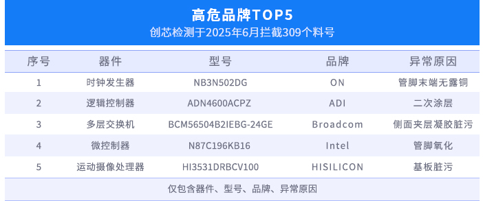 表1.jpg