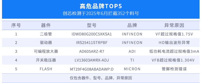 表2.jpg