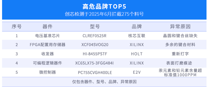 表3.jpg